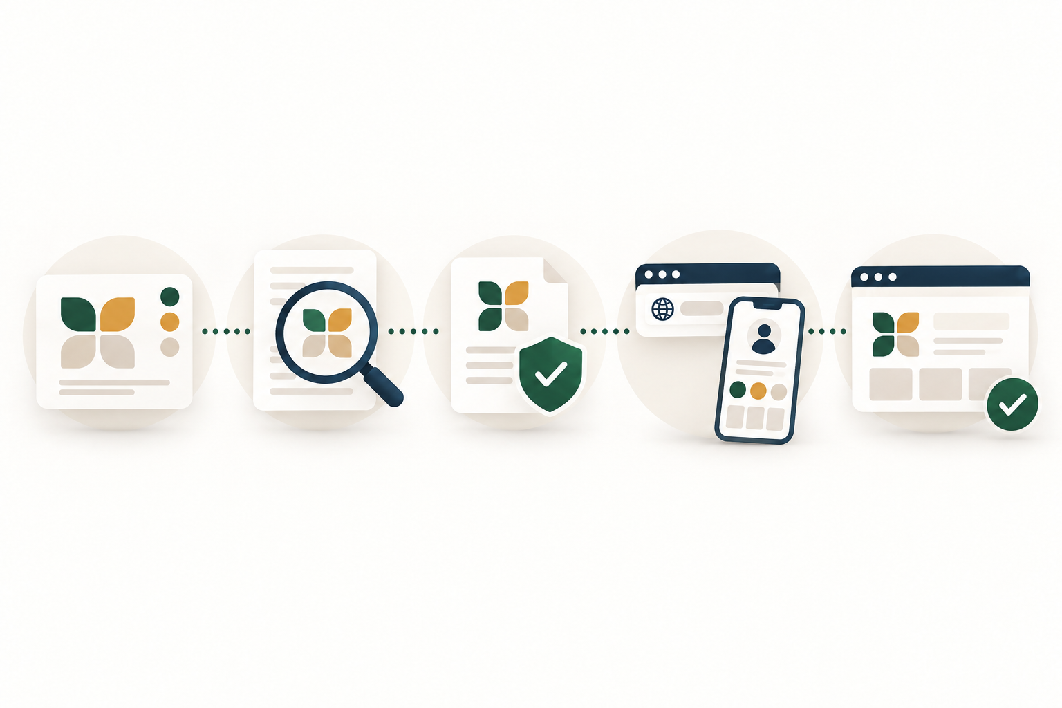 ANTES DE LANÇAR UMA MARCA NA INTERNET: CHECKLIST DE INPI, DOMÍNIO, REDES SOCIAIS E SITE